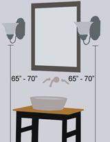 We did not find results for: How To Choose The Best Wall Sconce Buying Guide Bathroom Wall Sconces Wall Sconce Placement Bathroom Sconces
