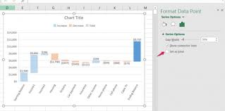 How To Create A Waterfall Chart In Excel 2016 Laptop Mag