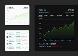 Configure your own tabs and lists, choose the kinds of content you'd like to perform. Stocks Widget Add Stocks Widget To Website Free And Fast