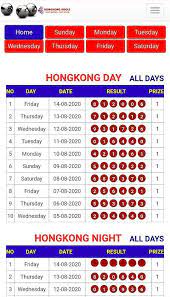 Live Hongkong Pools For Android Apk Download