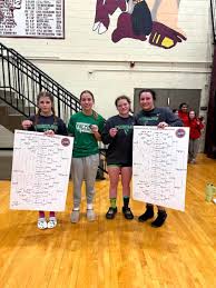 Jackson Finke wrestles to a 4th place finish at the Steve Leslie  Invitational! Other wrestlers that placed were Pierce Killday-5th Carter  Kempker-6th Go Falcons!!!