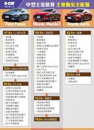 集體評比 主流中型掀背車 市場與懶人包篇 u car特輯 mazda mazda3 ford focus toyota auris