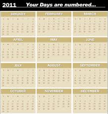 The days column shows the number of days in the month. Puns Pun Pictures