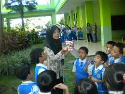 Jalan raya tlogowaru desa tlogowaru kecamatan kedungkandang kota malang merupakan daerah perluasan kota. Kegiatan Uks Sdn Model Kota Malang Sdn Model Kota Malang