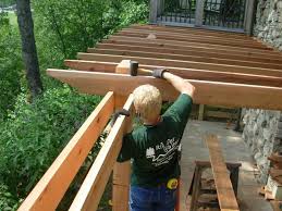 Veranda pergola pergola patio modern pergola pergola kits pergola screens garage pergola cheap pergola privacy screens pergola designs. Pin On Deck