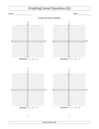 These worksheets explain how to read and plot line graphs. Graphing Linear Equations In Slope Intercept And Standard Form Worksheet Tessshebaylo