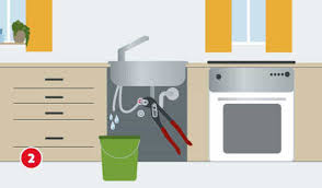 Finden sie außerdem passendes sortiment in unserem online shop. Arbeitsplatte Montieren Hagebau De