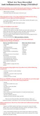 Pin On Medications Pills Drugs