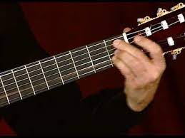 Samba Rhythms Taught By Rick Udler Part 2 Of 2 Samba Guitar Scales Jazz Guitar