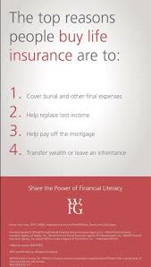 Pin By Mike Toscano On Life Insurance Life Insurance Quotes Life Insurance Facts Life Insurance Marketing