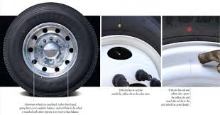The circle is a way to describe whether someone is active or online at the moment. Tires Balance Bridgestone Tires Red Yellow Dotsauto Repair Technician Home