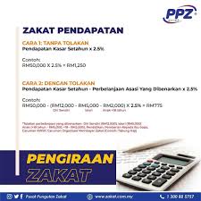 Kaedah pengiraan pekerja terancam dan seterusnya. Pengiraan Zakat Pendapatan