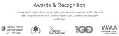 Rugs fall under overstock's standard return policy, a corporate customer service representative said. Is Overstock Legit Reliable Overstock Com Reviews 2020