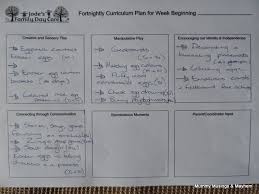 Program Template For Eylf Outcomes Educators Family Day Care Program Template Lesson Plans For Toddlers