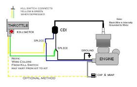Schematic+electric+ scooter | wiring diagram electric scooter, electrical diagram, motorised bike.apr 02, · 4_1_, hot wiring a china quad, 1 wire to cut on cdi harness, the cdi needs 4 things to provide a spark, a pulse timing. How To Wire Chinese 2 Stroke Bicycle Engine Motorized Bicycle Engine Kit Forum