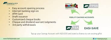 Contact fidelity bank today with your questions about loan options, down payments, terms and current rates. Fidelity Bank Plc Updated Their Cover Fidelity Bank Plc
