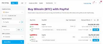 In addition, sibex is the only completely decentralized swap platform that allows for transactions between bitcoin and ethereum blockchains. Cryptocurrency Exchanges That Accept Paypal In 2021 Marketplace Fairness Act