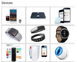 Looking To Purchase Iot Devices This Cybermonday We Have The Most Comprehensive List Http Iot Do Devices