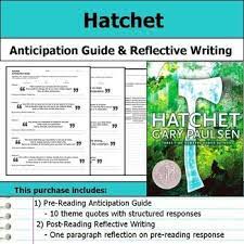Pin On Ela Resources