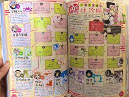 真白キキ on X: 甘露寺タイプでした りぼん 鬼滅の刃 恋柱診断 t.cosi6q6zktnz  X