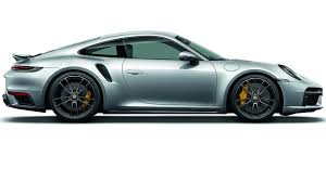 Please do not post classified listings; Porsche Aktuelle News Zum Autohersteller
