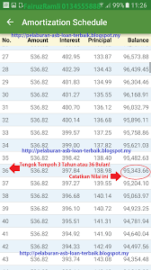 Maybe you would like to learn more about one of these? Cara Kira Cash Value Bila Cancel Asb Loan Asb Loan Teknik Asb Loan Pelaburan Asb Loan
