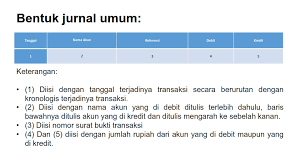 We did not find results for: Akuntansi Pajak Dan Audit Pengertian Dan Fungsi Jurnal Umum