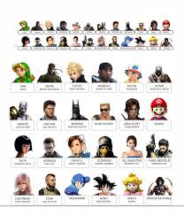Tarda pocos minutos armar el juego. 8 Ideas De Adivina Quien Juego Adivina Quien Juego Juego Quien Soy Juegos De Disney