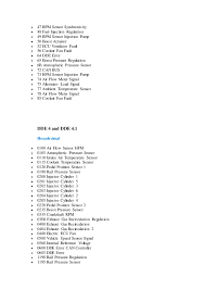 Bmw Fault Code List