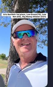 Confirmed players list, 32 spots remaining