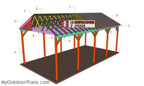 Flat carport roofs are more likely to have leaks than sloped carport roofs. 20x40 Rv Carport Gable Roof Plans Myoutdoorplans Free Woodworking Plans And Projects Diy Shed Wooden Playhouse Pergola Bbq