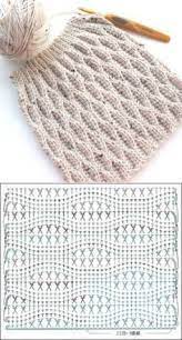 A continuación se explican los puntos principales del tejido crochet o ganchillo que utilizamos en nuestros diseños. 4 Diferentes Puntos A Crochet Para Gorros Originales Patron De Ganchillo Ganchillo Gorros Sombreros De Ganchillo