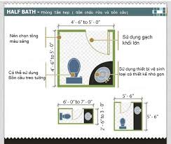 Cách bố trí thiết bị cho nhà vệ sinh nhỏ tối ưu nhất cho không gian - Hugo