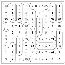 Maybe you would like to learn more about one of these? The Two Sun Juegos Matematicos Imprimir Juego Para Signos De Operaciones Basicas Diario Educacion Con Estos Juegos De Matematicas Para Primaria Ordenados Por Curso Y Tema Puedes Practicar