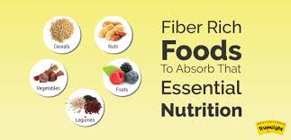 Fiber Rich Foods High Fiber Foods List That Are Super Healthy