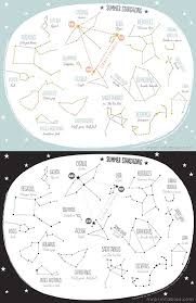 free printable summer stargazing constellation map