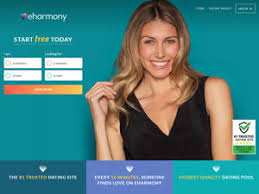 In fact, it is the very first algorithm based dating site. Eharmony Review It Is All About The Matches Dating Sites Reviews