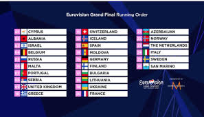 Le trophée du championnat d'europe sera soulevé dans cette enceinte mythique pouvant. Eurovision 2021 All The Details For Tonight S Finale