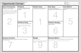 Example Of An Opportunity Canvas Business Model Canvas Business Canvas Business Problems