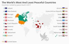 This Map Shows The Most Peaceful And Safest Countries In The World Global Peace Index Most Peaceful Countries Peace Index