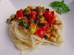 Spaghetti Mediterran Mit Zucchini Und Tomaten Von Jicky Chefkoch Rezept Essen Und Trinken Lebensmittel Essen Mediterrane Kuche
