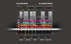 audio spectrum reasontalk com