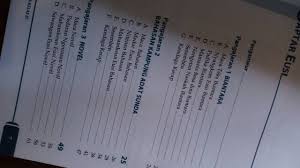 Maybe you would like to learn more about one of these? Buku Bahasa Sunda Rancage Sunda Kelas 3 Smp 9 Penerbit Pustaka Jaya Kurikulum 13 Revisi Terbaru Shopee Indonesia