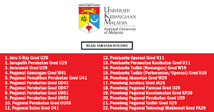 Untuk mendapat gaji minimum dengan gaji pegawai geosains permulaan pada gred c41 iaitu rm2,317.00 anda mestilah mempunyai sekurangnya ijazah sarjana muda sains kepujian dalam bidang kaji bumi, geofizik, fizik (geofizik), kaji bumi (geofizik) atau kimia yang diiktiraf. Permohonan Jawatan Kosong Di Universiti Kebangsaan Malaysia Ukm Kelayakan Pmr Spm Diploma Ijazah