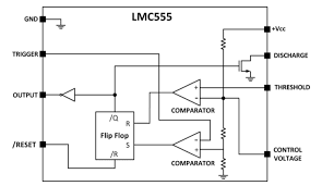 In 2017, it was said over a billion 555 timers are pr. 555 Timer Does The Discharge Pin Show Ground When In Reset Electrical Engineering Stack Exchange