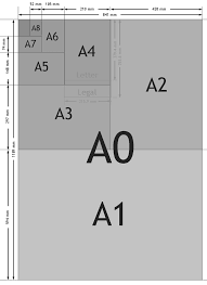 Pin By J Albert Bowden Ii On Dev Resources Paper Sizes