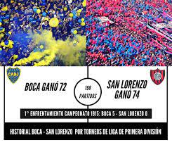 Once again, like last saturday against banfield, boca came out to play with the reserve because the. Revisionismo Futbol On Twitter Historial Oficial Sanlorenzo Boca Por Campeonatos De Primera Division Liga 1 9 8 Pj 74 Pg Sl 51 Pe 72 Pg Bj No Incluye Partido Del Campeonato