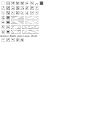 Knitting Chart Symbols Imperial Graffletopia