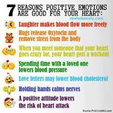 Alcohol and public health · alzheimer's disease . Heart Health