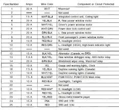 2011 Civic Fuse Box Wiring Diagram